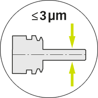 Concentricité